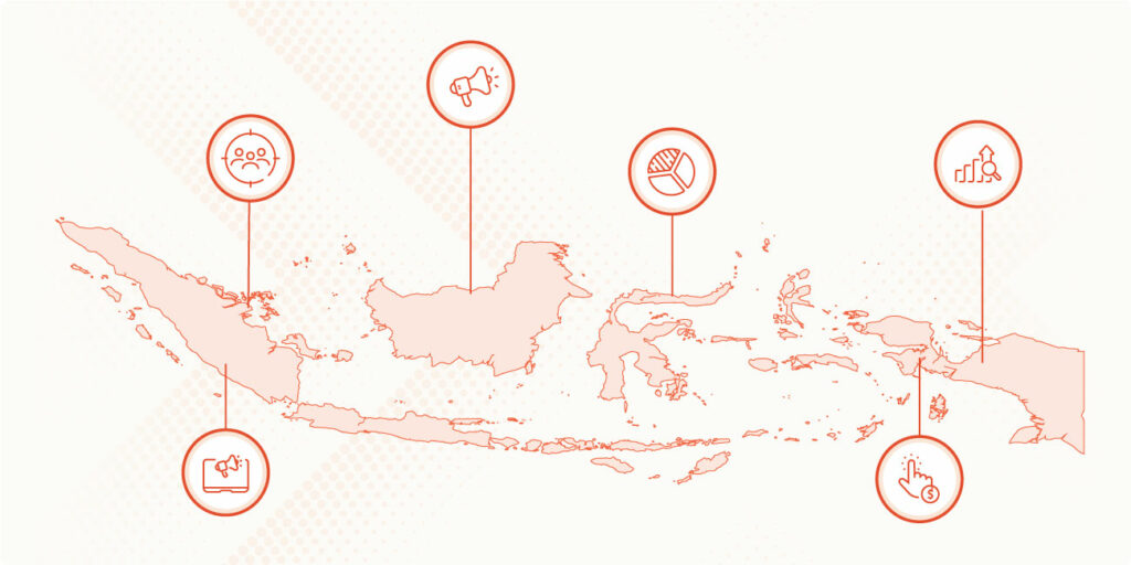 the-evolution-and-rise-of-the-digital-market-in-indonesia-2022