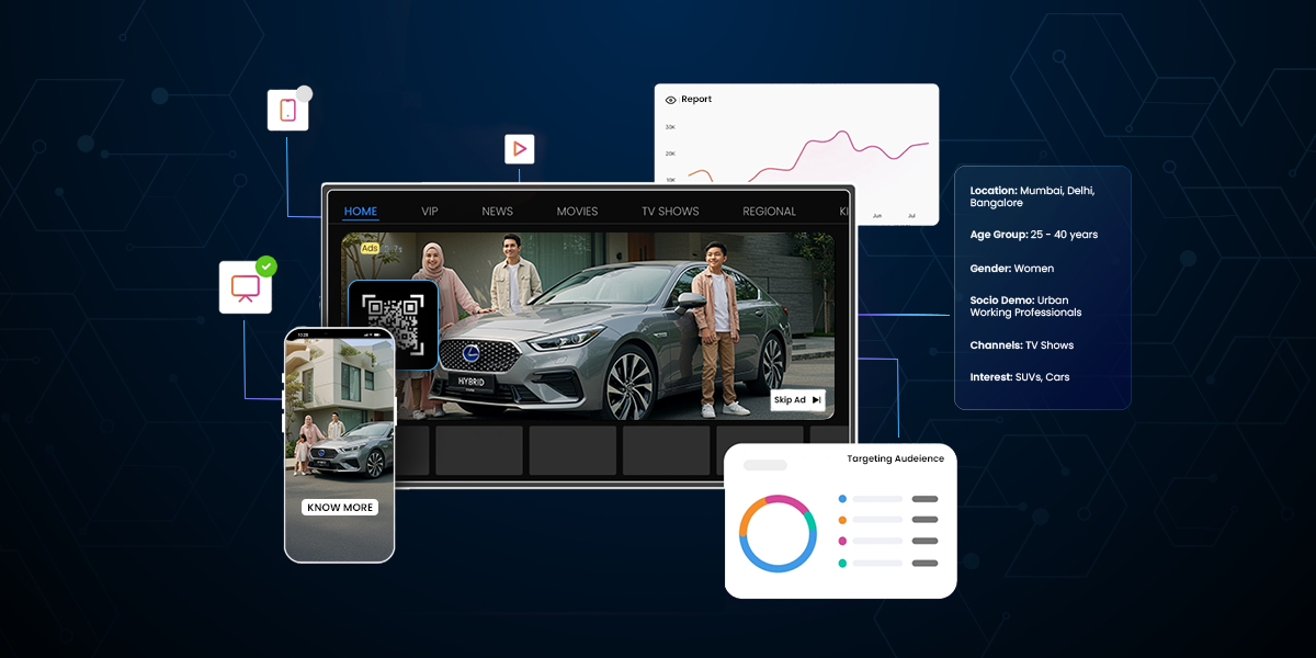 programmatic_advertising